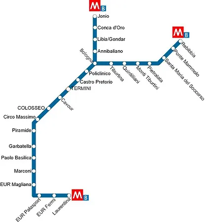 Casalú - Giardino Privato - Parcheggio Gratuito - 600mt Da Metro Rebibbia Appartamento Roma